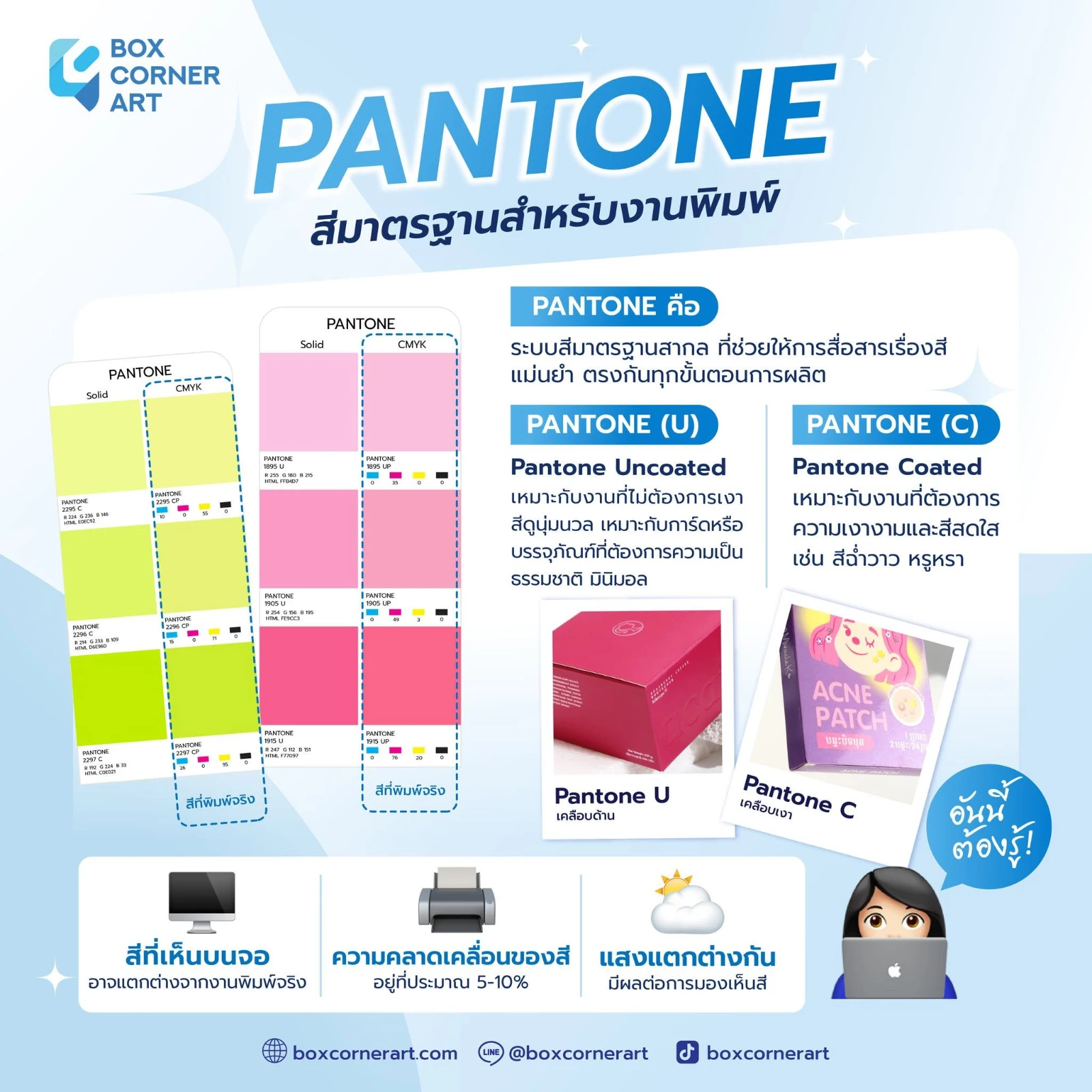 ตัวอย่างสี Pantone สำหรับงานพิมพ์บรรจุภัณฑ์ พร้อมเปรียบเทียบ Pantone Coated และ Pantone Uncoated