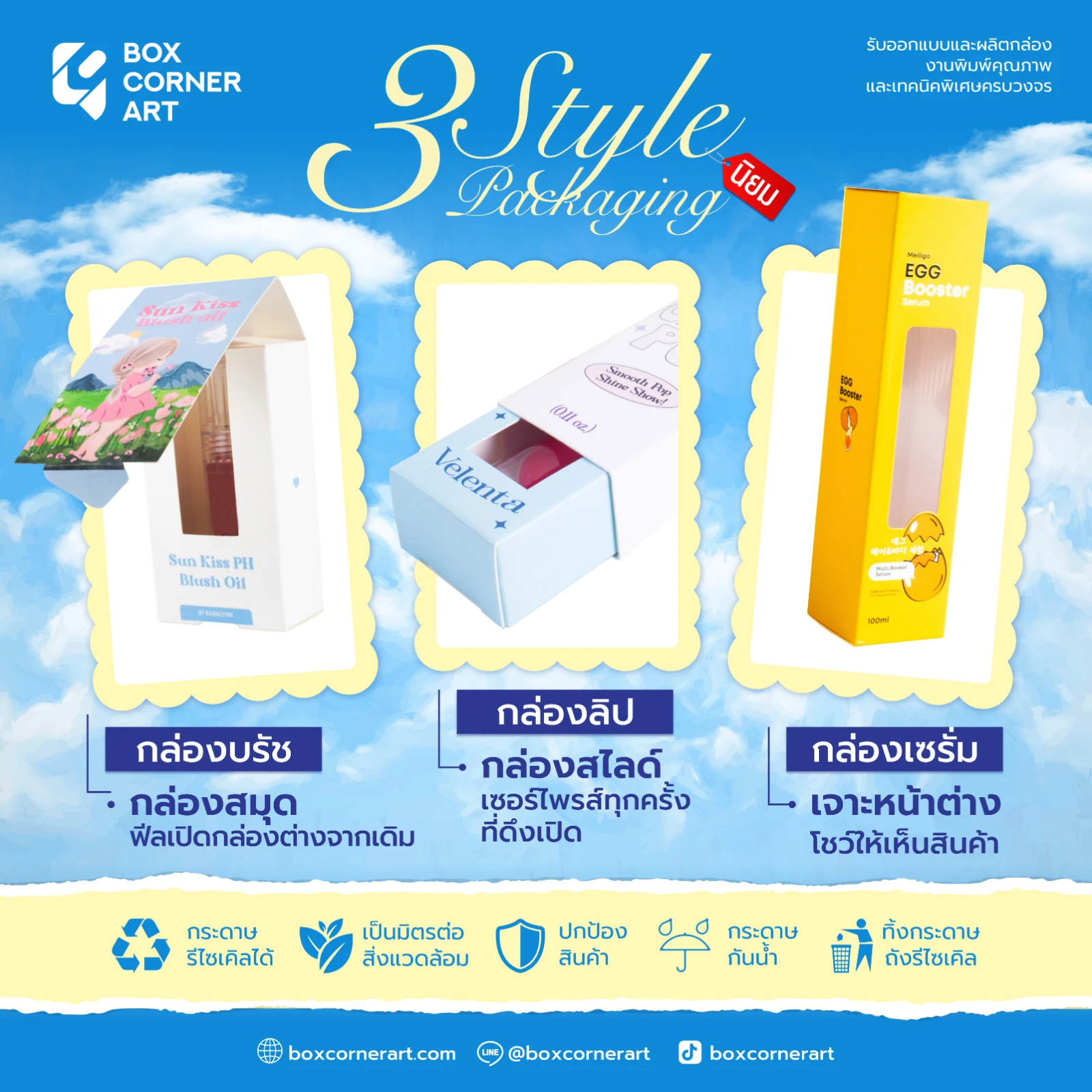 ตัวอย่างโครงสร้างกล่องบรรจุภัณฑ์ 3 สไตล์ที่นิยมผลิตกับเรา Boxcornerart