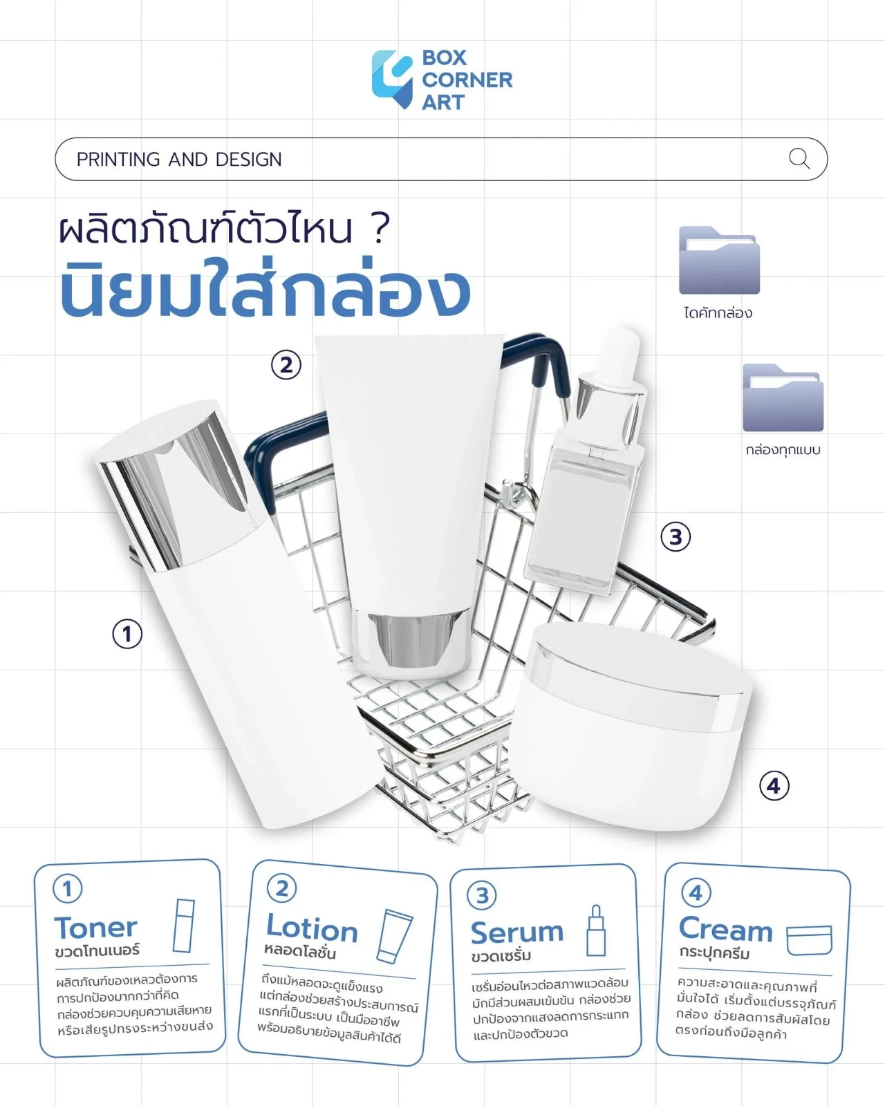 ตัวอย่างผลิตภัณฑ์โทนเนอร์ โลชั่น เซรั่ม และครีม พร้อมแนวทางเลือกกล่องบรรจุภัณฑ์ให้เหมาะกับสินค้า