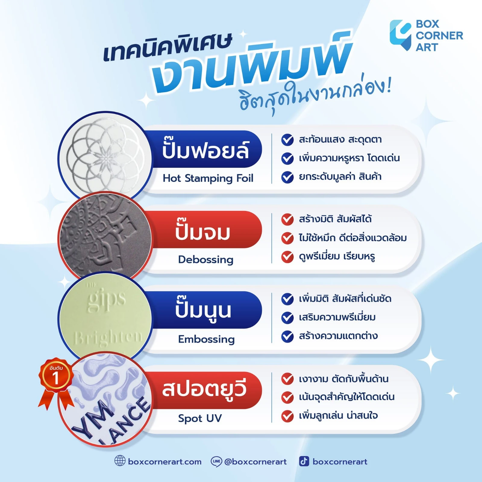 เทคนิคพิเศษงานพิมพ์ ปั๊มฟอยล์ ปั๊มจม ปั๊มนูน และ Spot UV บนกล่องบรรจุภัณฑ์